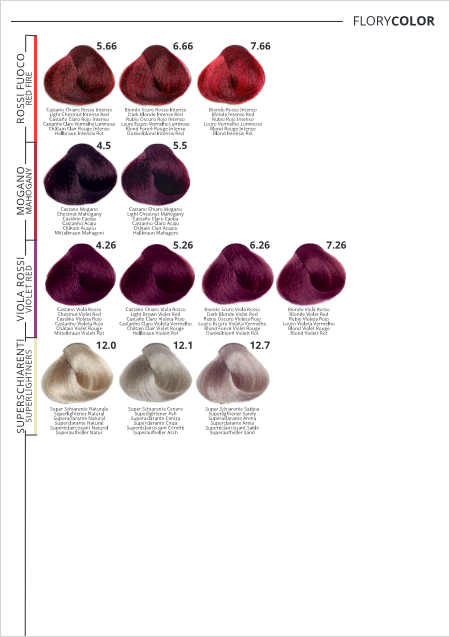 Tintura per Capelli Fruity Color 7.23 TuttoColors Puring 100 ml.